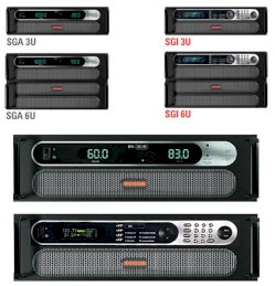 Programowalnych zasilaczy DC o wysokiej mocy