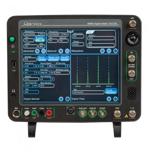 Tester radiokomunikacyjny analogowych i cyfrowych systemów łączności