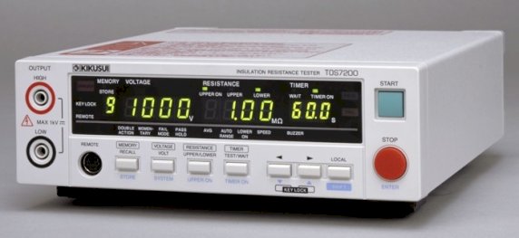 Tester Rezystancji Izolacji