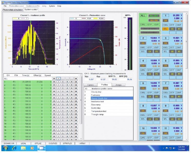 Symulator działania modułów fotowoltaicznych - prezentacja Elektronik Lipiec 2013 #2